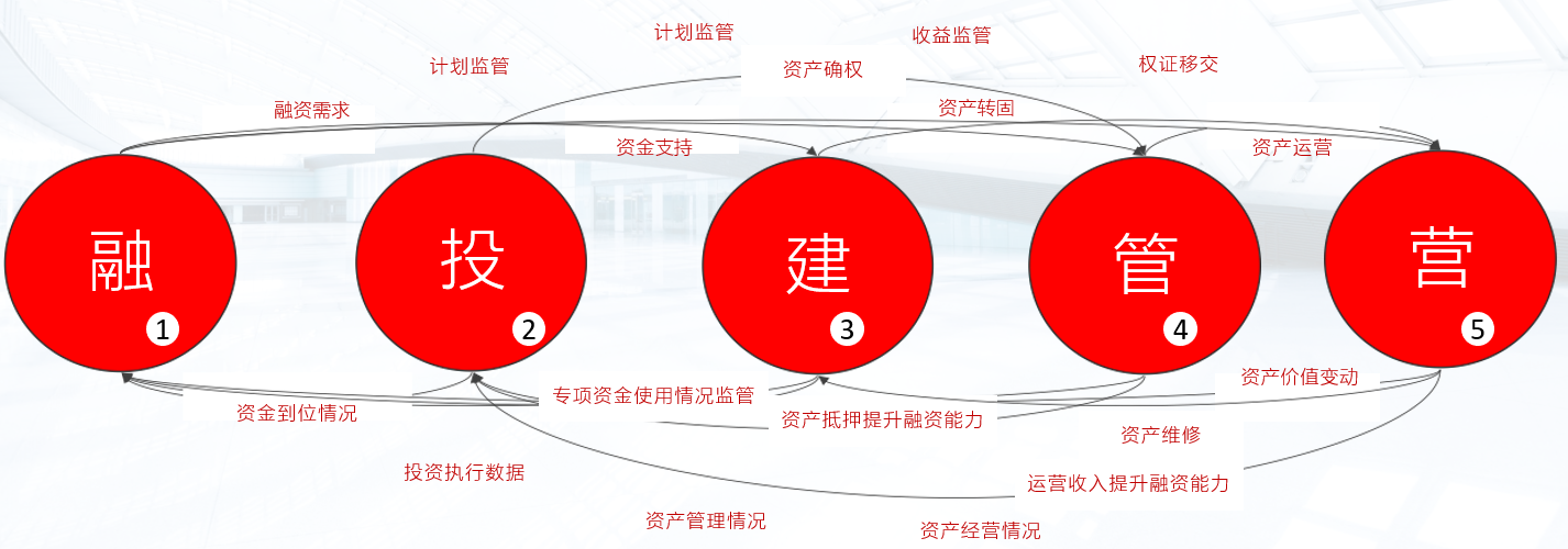 图片关键词 图片关键词