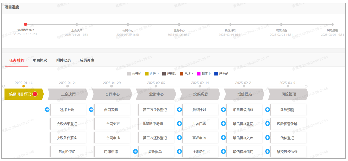 图片关键词