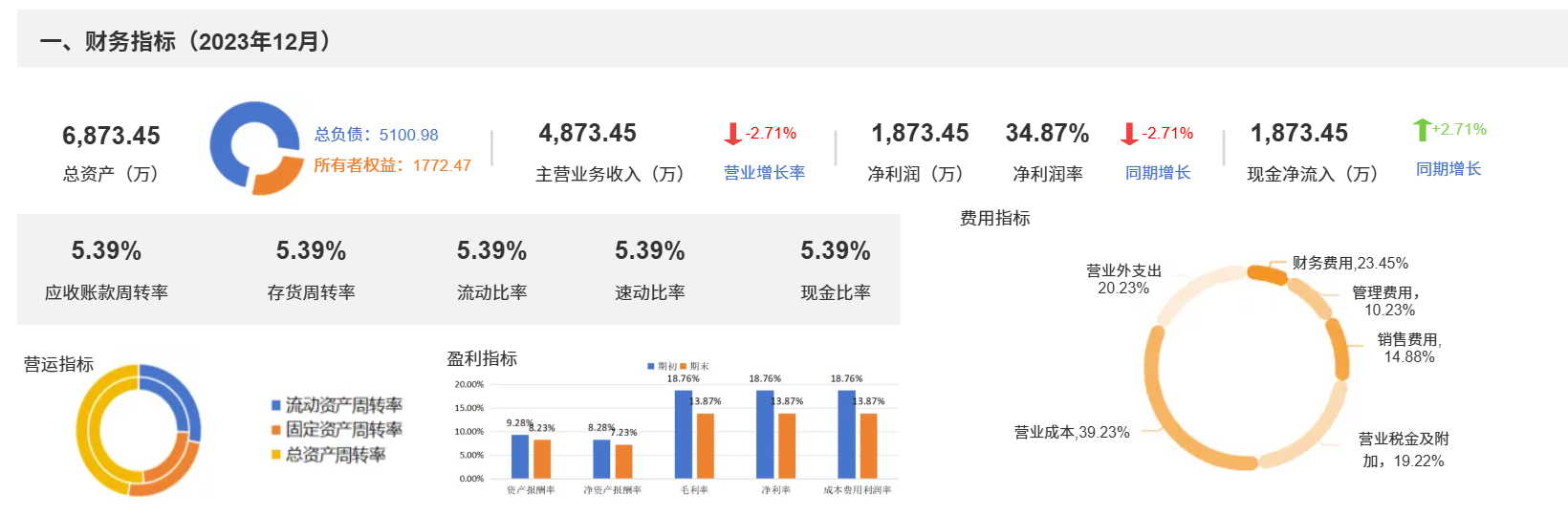 图片关键词