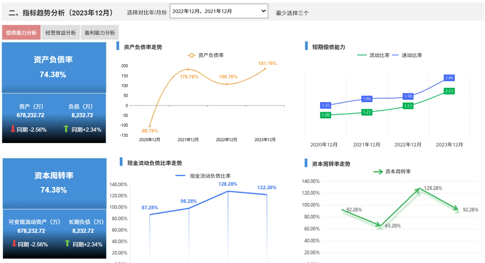 图片关键词