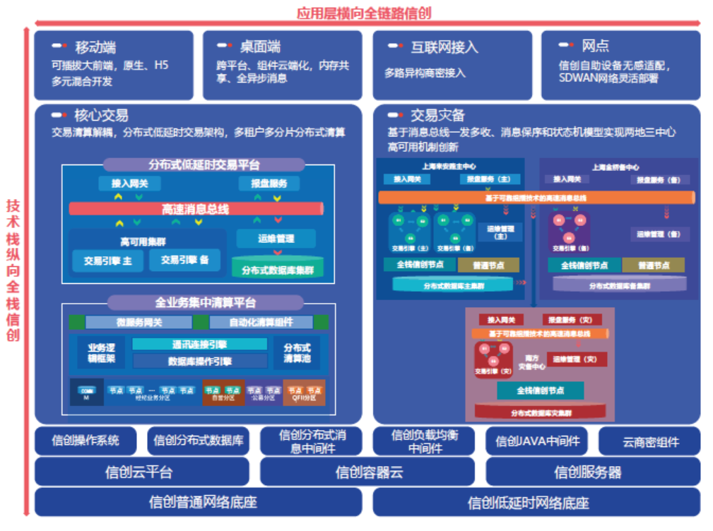 图片关键词 图片