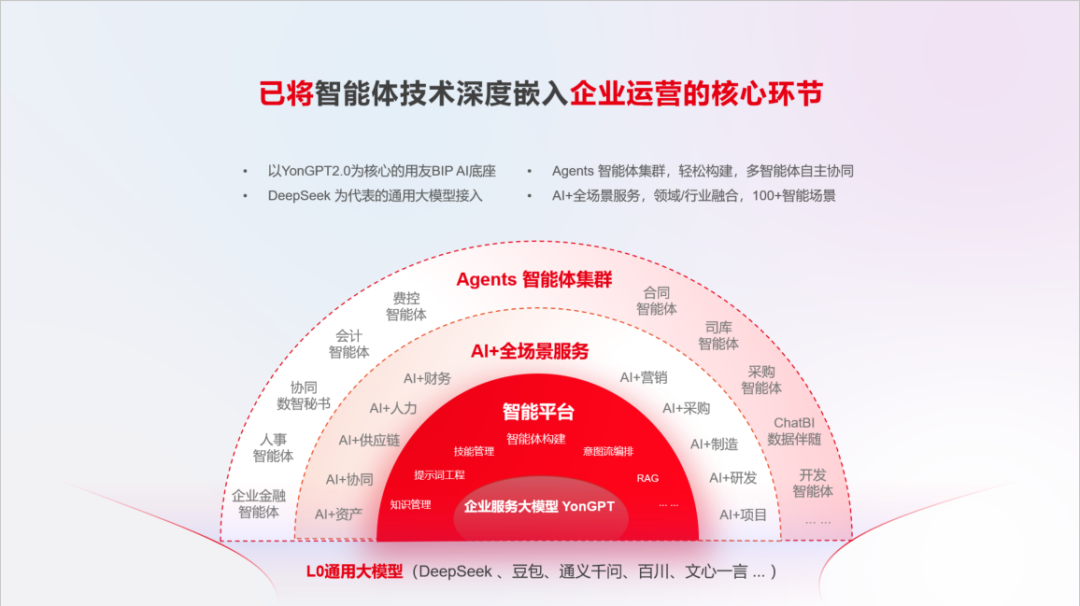 图片关键词 图片