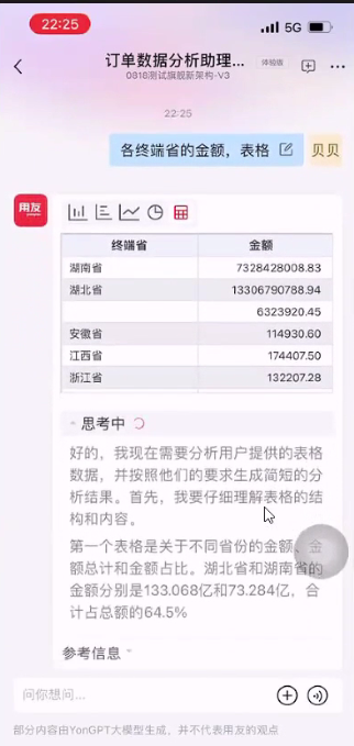 图片关键词 图片