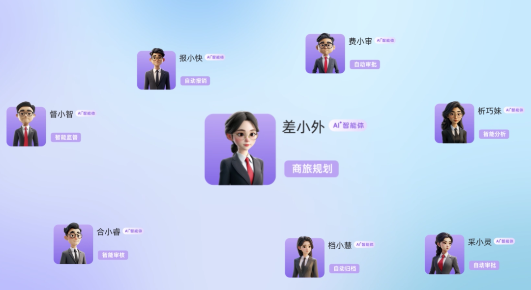 图片关键词 图片