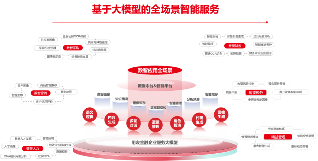 图片关键词 图片