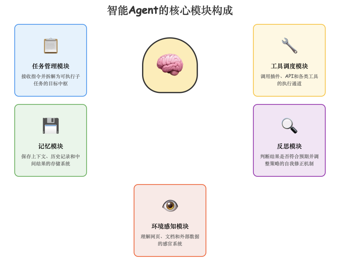 图片关键词 图片