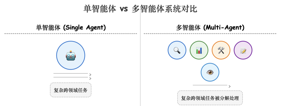图片关键词 图片