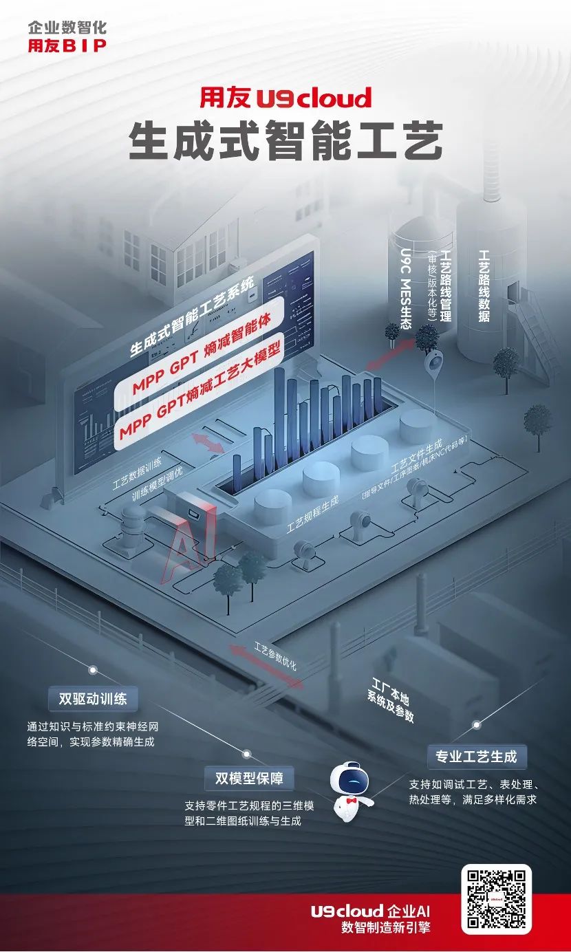 图片关键词 图片