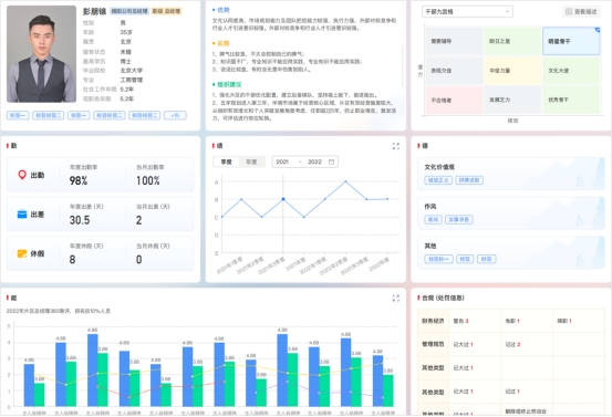 图片关键词