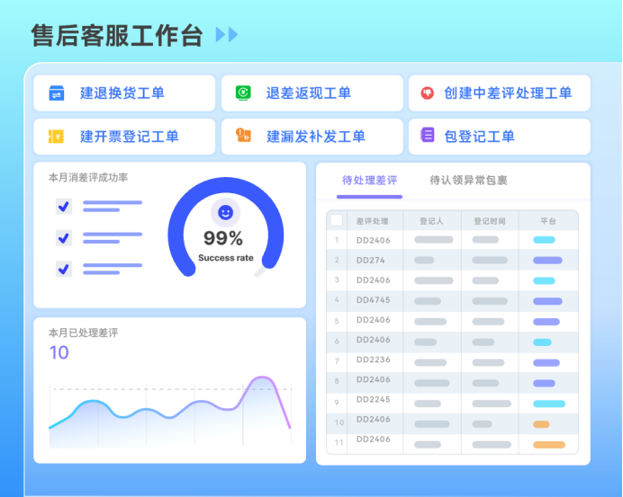图片关键词 图片关键词