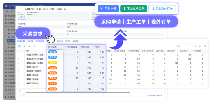 图片关键词 图片关键词