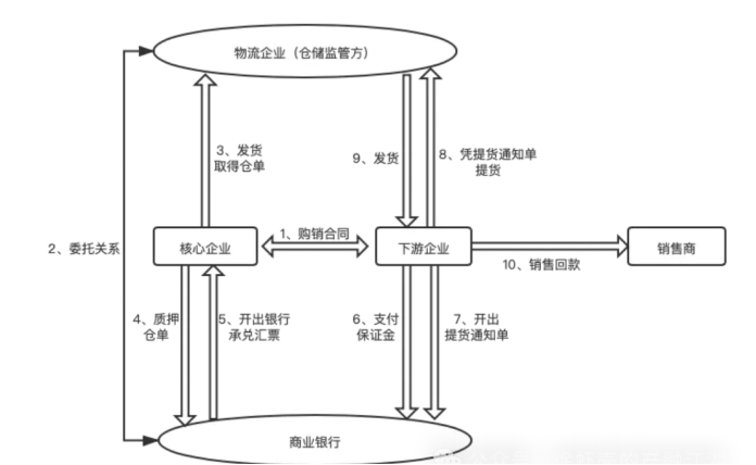 图片关键词 图片关键词