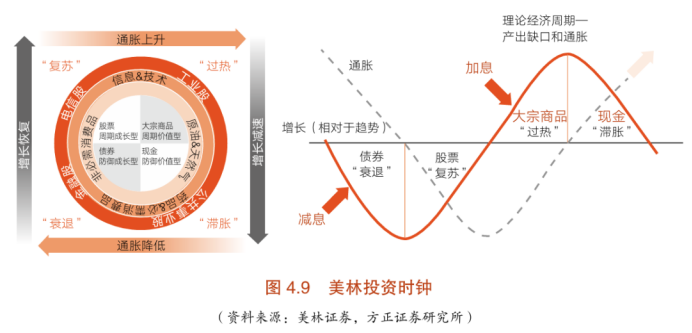 图片关键词