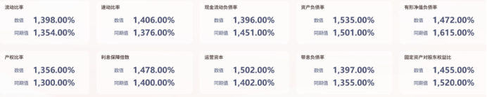 图片关键词