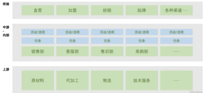 图片关键词 图片关键词