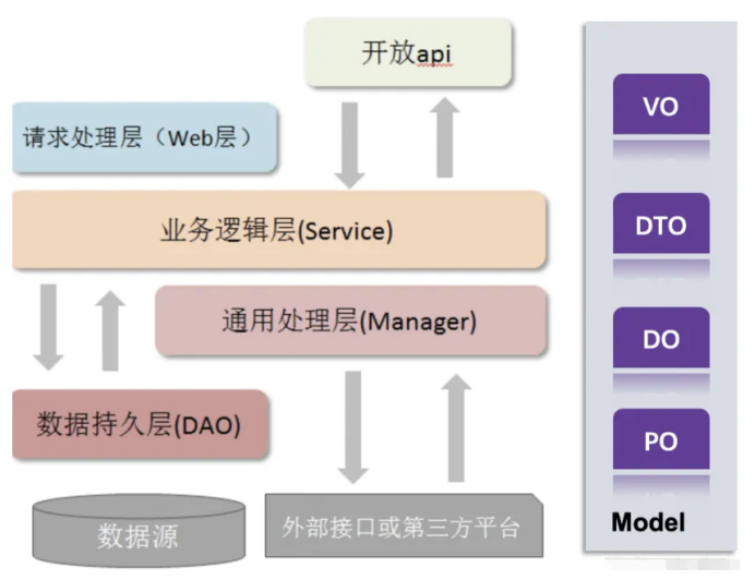 图片关键词 图片关键词