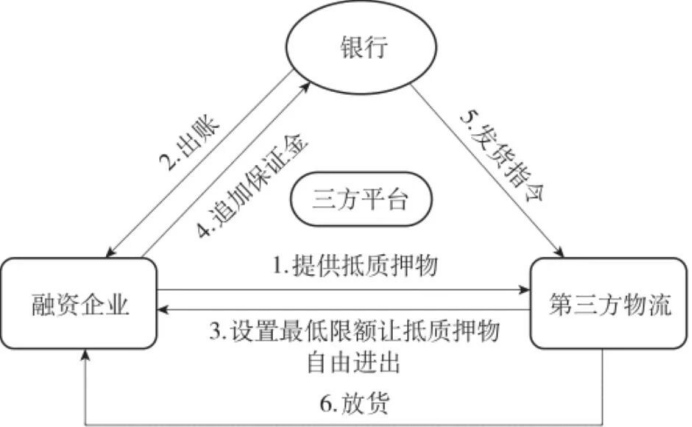 图片关键词 图片关键词