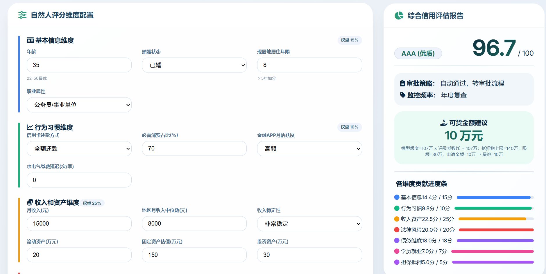 图片关键词 图片关键词