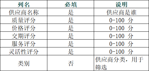图片关键词 图片关键词