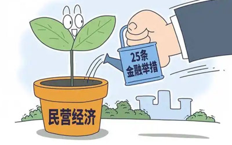 金融支持民营企业高质量发展座谈会释放三大信号