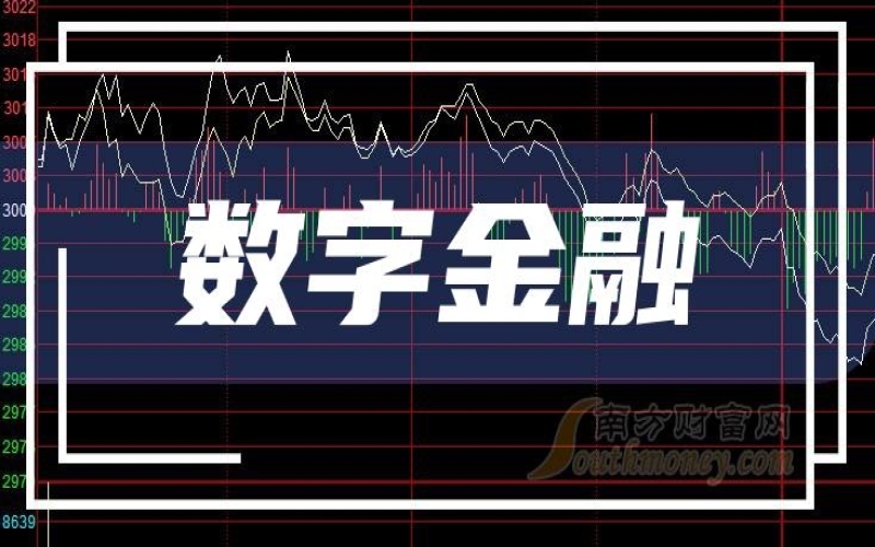 曾刚：把握数字金融本质助力新质生产力发展