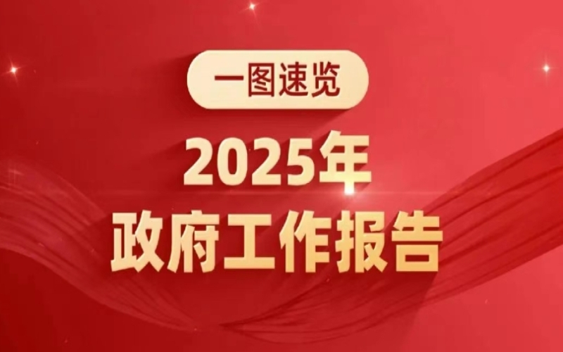 政府工作报告，一图速览！
