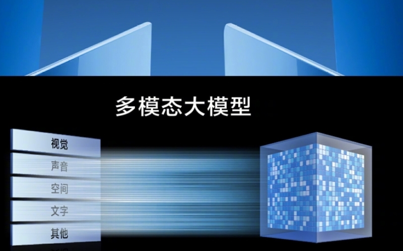前沿多模态模型开发与应用实战3：DeepSeek-VL2多模态理解大模型算法解析与功能抢先体验
