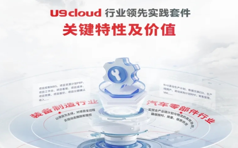 &ldquo;专精特新&rdquo;政策加码，U9 cloud如何赋能企业抢抓红利？