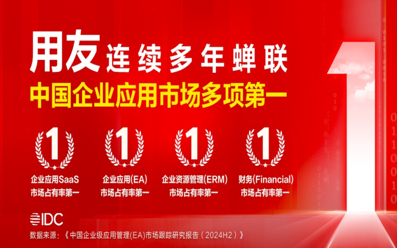 对话用友王文京：企业如何成功推进AI应用落地